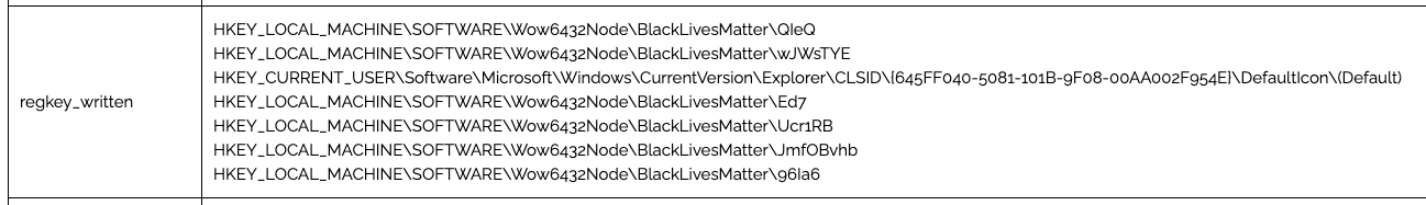 Inserting Values into Registry