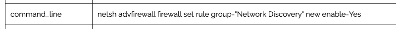 Enabling Network Discovery on the device